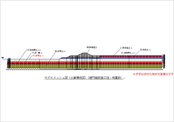 地盤解析